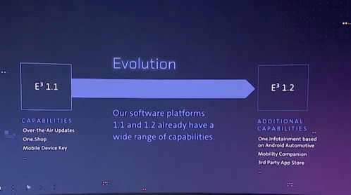 新型移動(dòng)出行服務(wù) 大眾汽車集團(tuán)發(fā)布2030戰(zhàn)略，聚焦軟件開(kāi)發(fā)